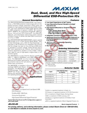 MAX3205EATE+ datasheet  